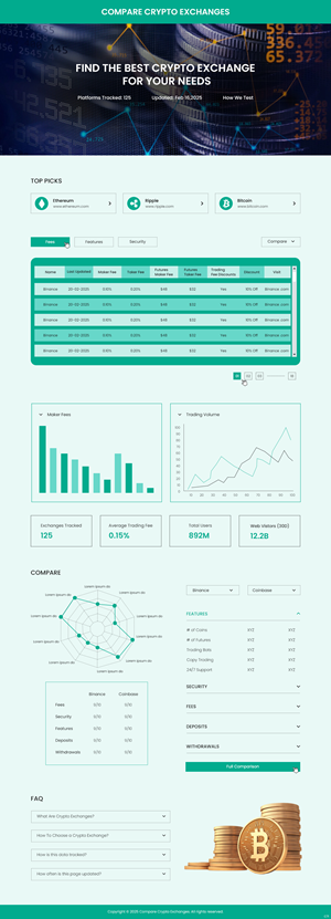 Web Design by pb for this project | Design: #34763610