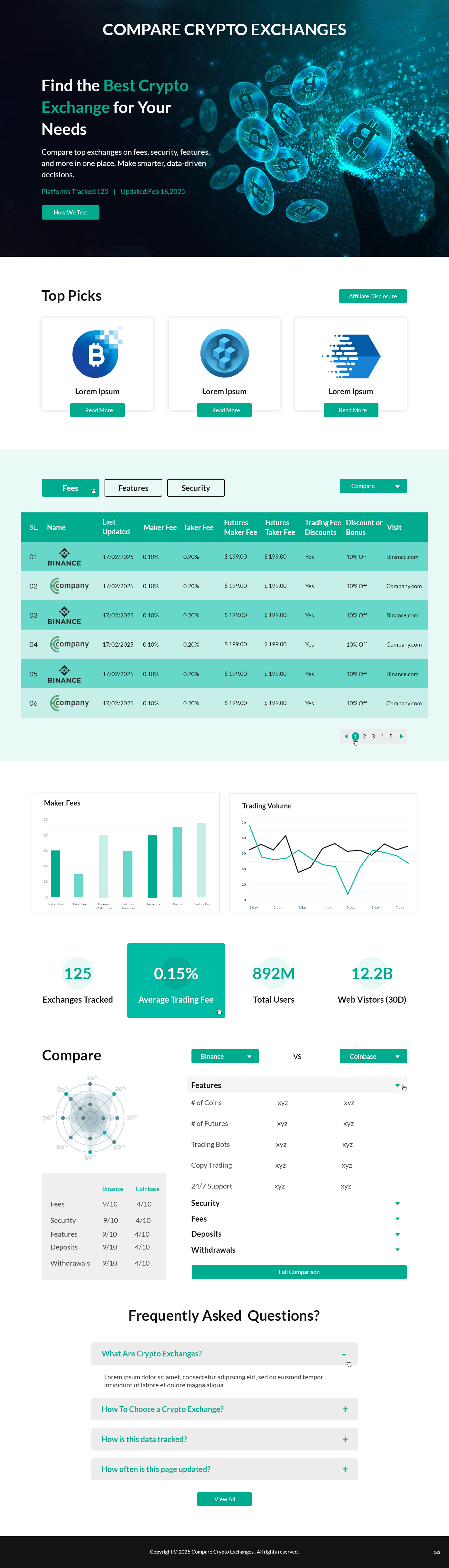 Web-Design von pb für dieses Projekt | Design #34763611