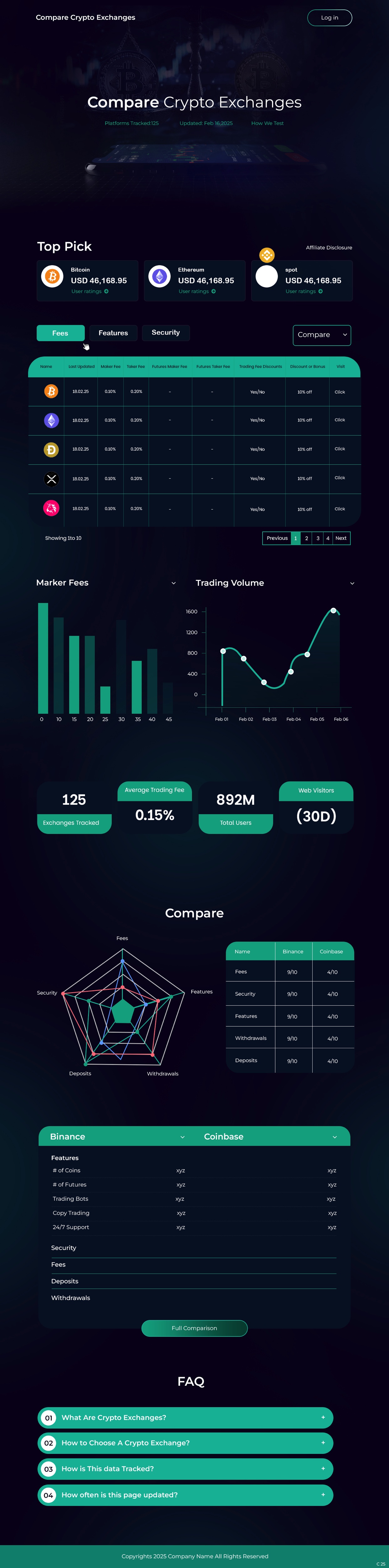 Web-Design von pb für dieses Projekt | Design #34770231