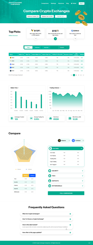 Web Design by pb for this project | Design: #34786477