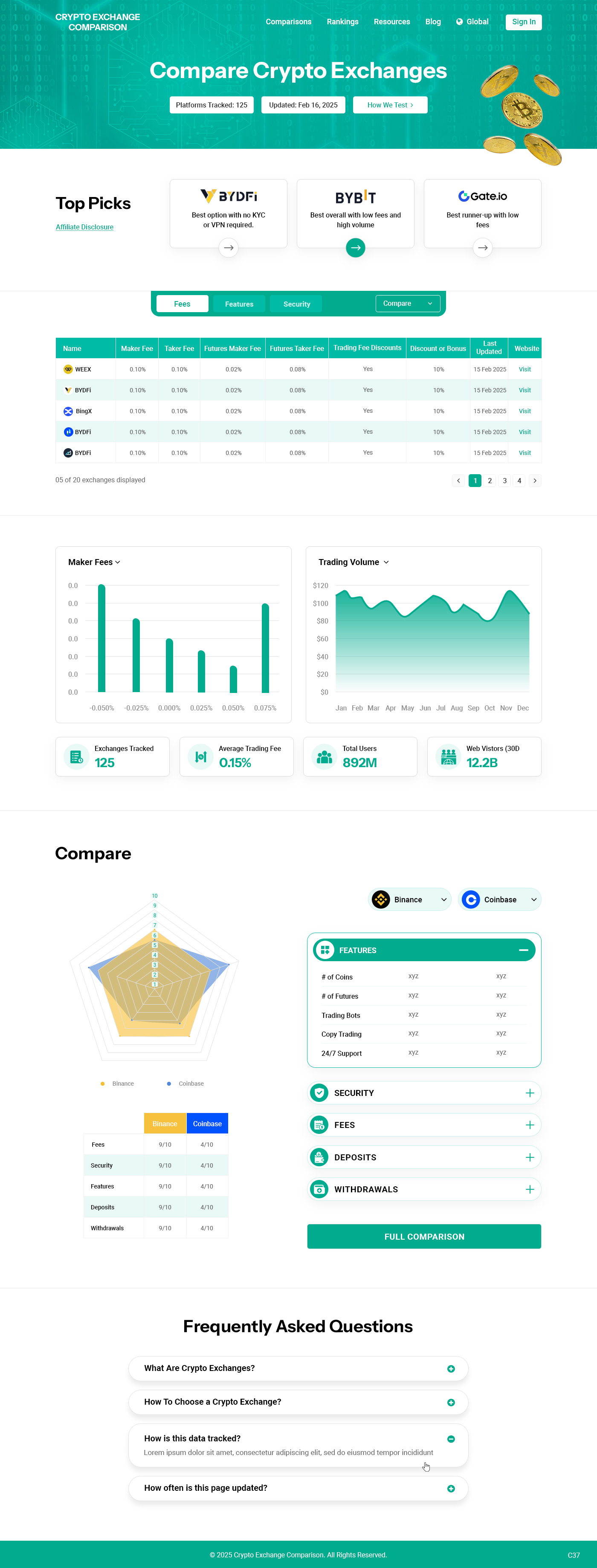 Web-Design von pb für dieses Projekt | Design #34790717