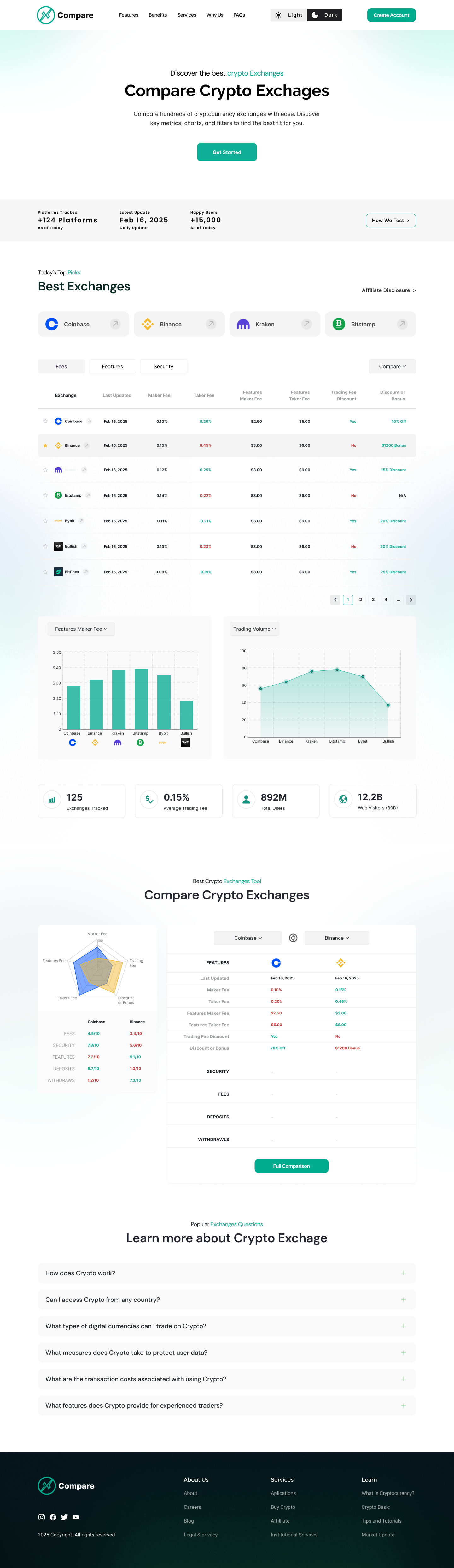 Web-Design von AymanePro ™ für dieses Projekt | Design #34802568