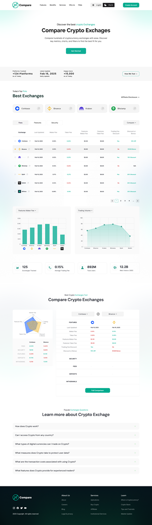 Web Design by AymanePro ™ for this project | Design: #34802568