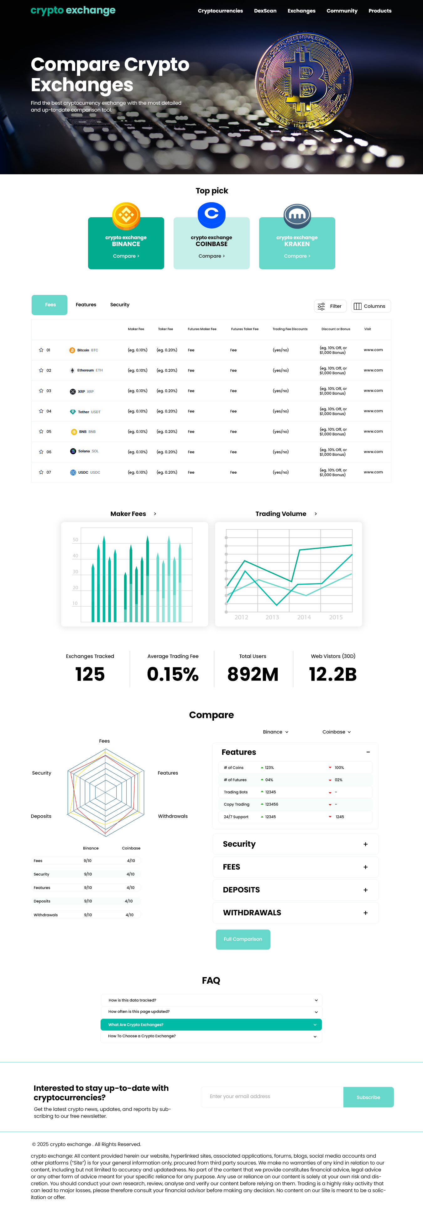 Web Design par nzdesigners pour ce projet | Design #34764158