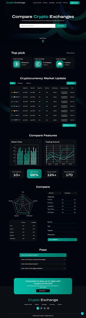 Web Design by nzdesigners for this project | Design: #34779618