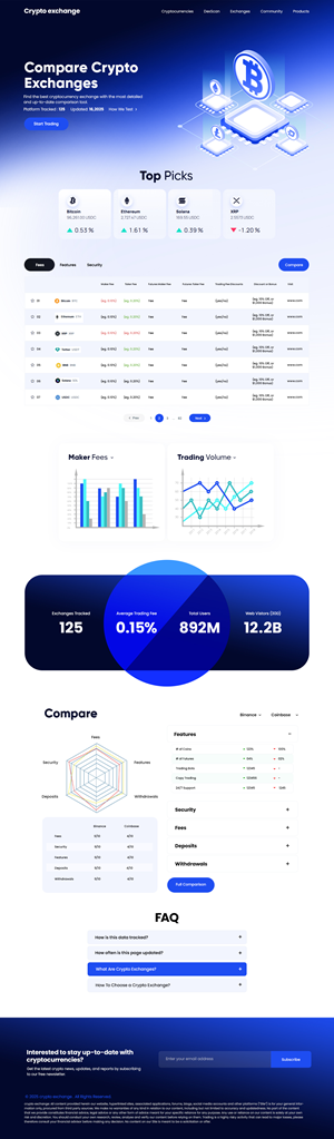 Web Design by nzdesigners for this project | Design: #34779630
