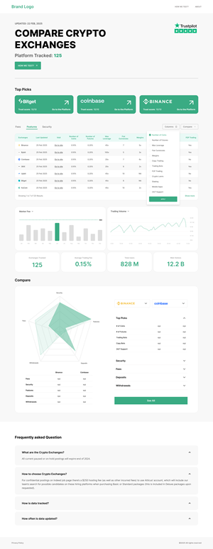Web Design by Praveen Dehury for this project | Design: #34827211