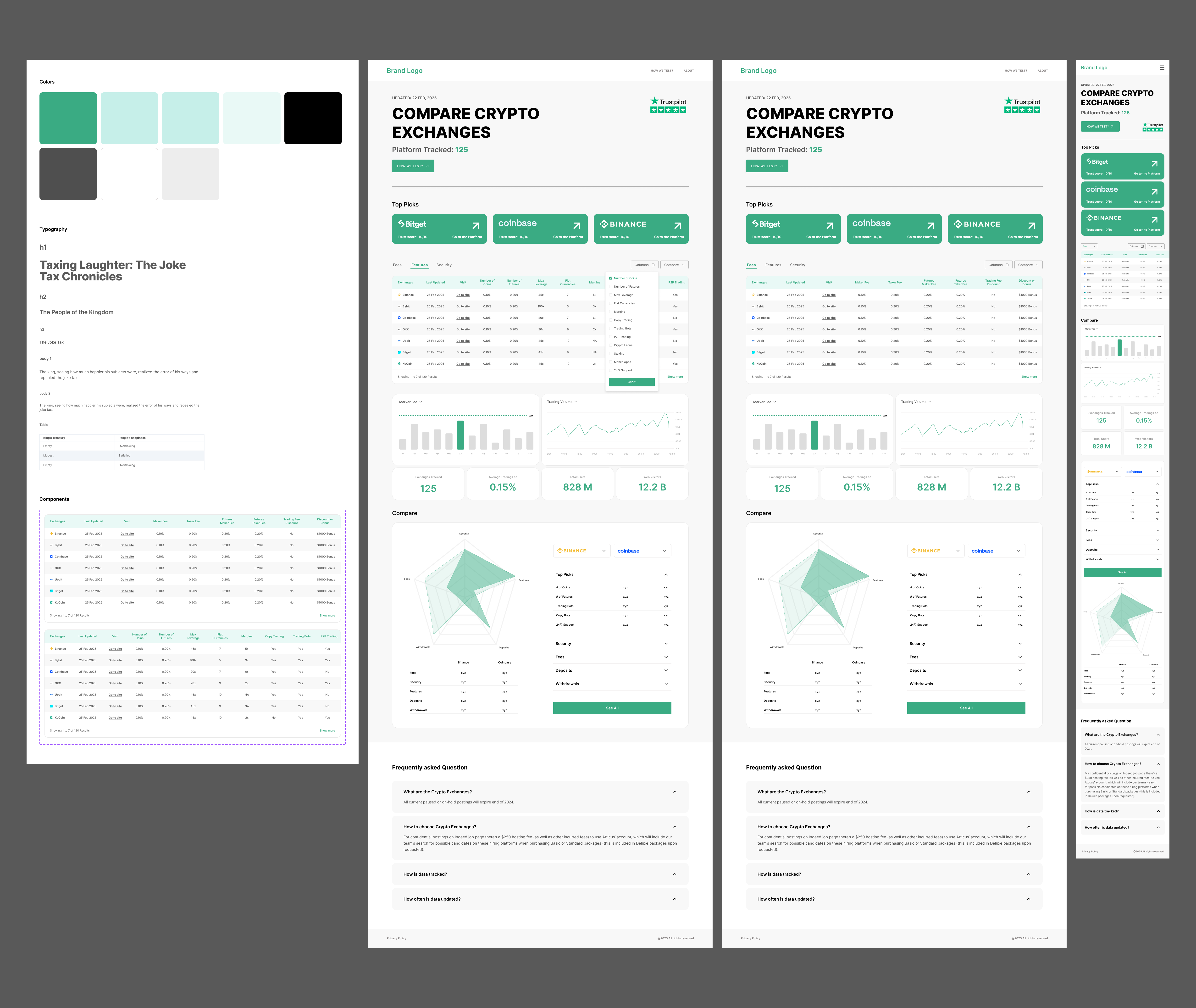 Web Design par Praveen Dehury pour ce projet | Design #34827212
