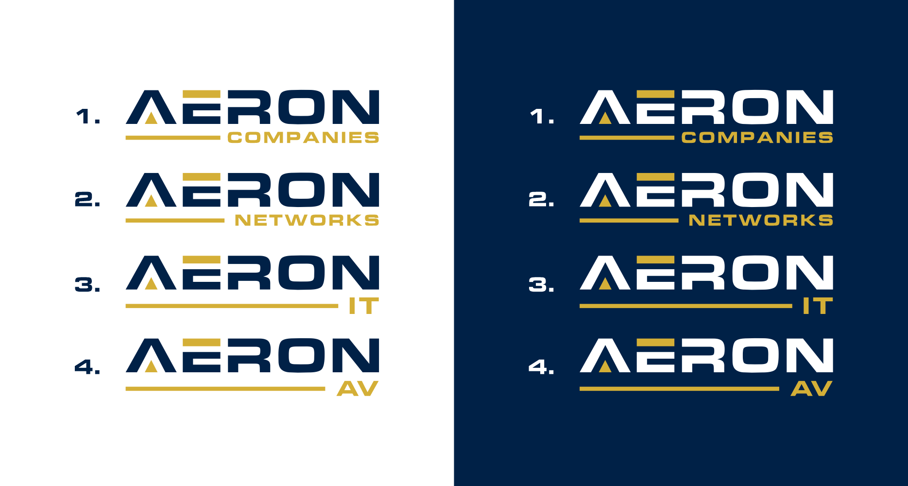 Logo Design by 16surya for this project | Design #34759962