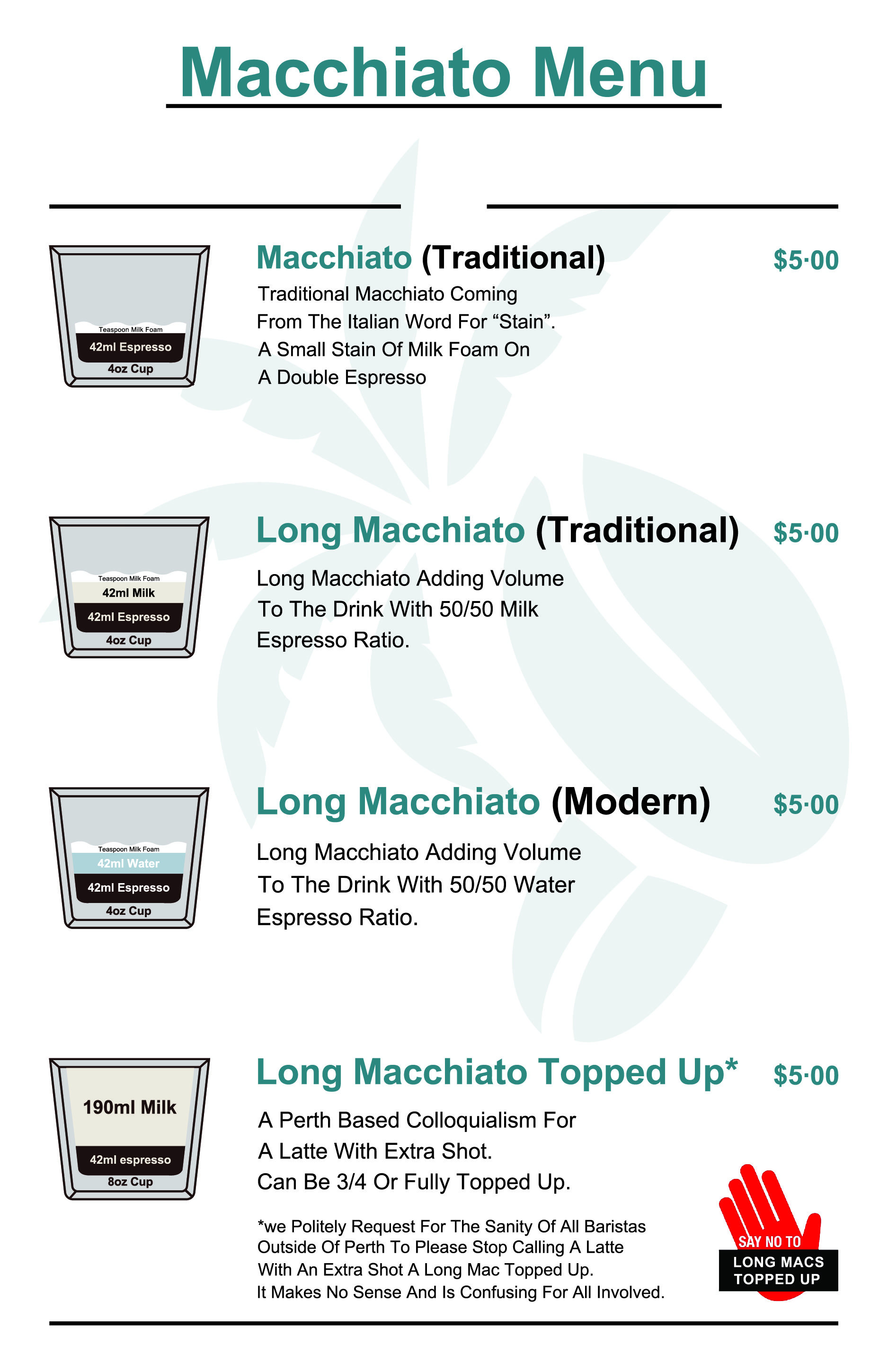 Diseño de Menú por Hanzulla wahid para este proyecto | Diseño #34771423