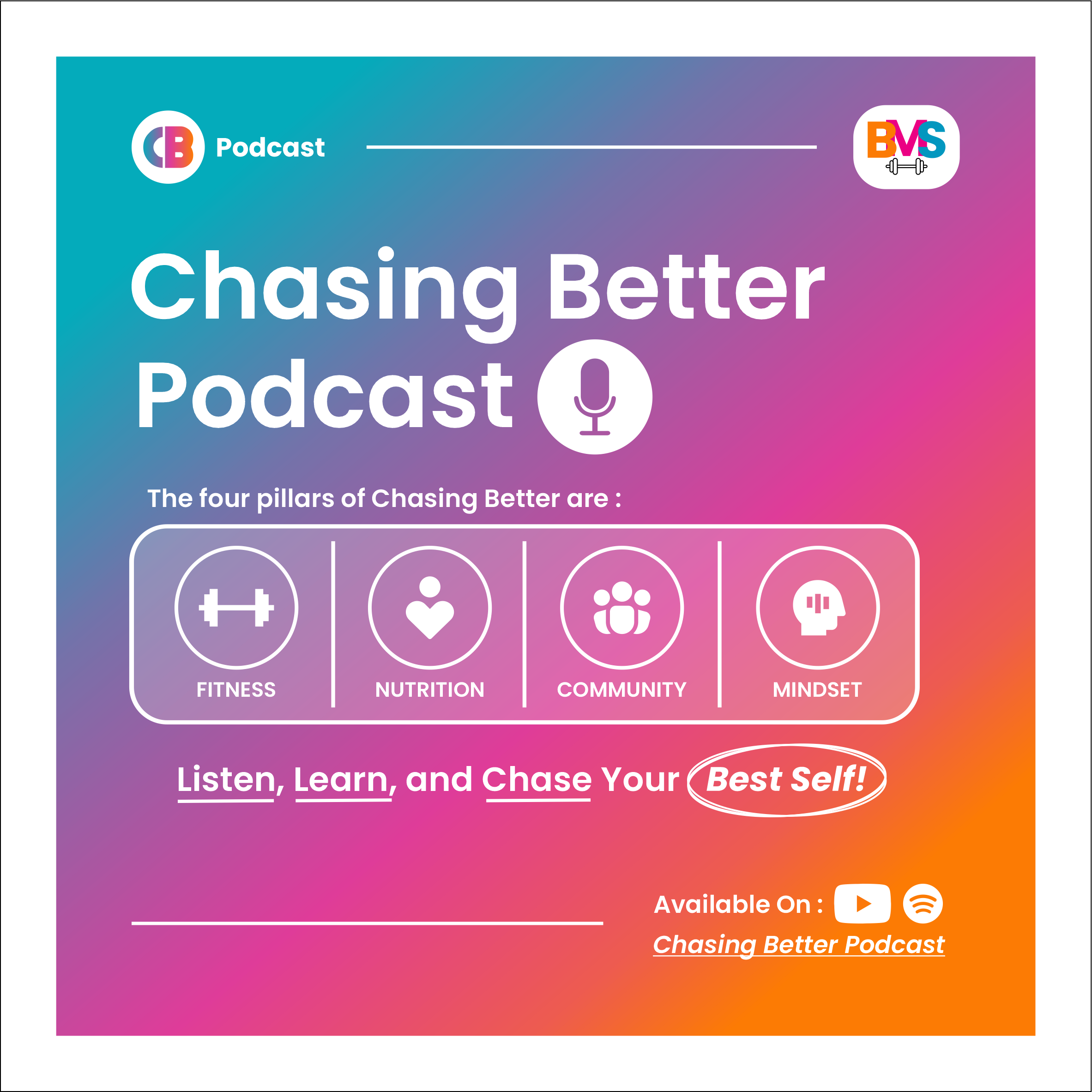 Podcast Design by MALIK CREATIVE MEDIA for this project | Design #34769731
