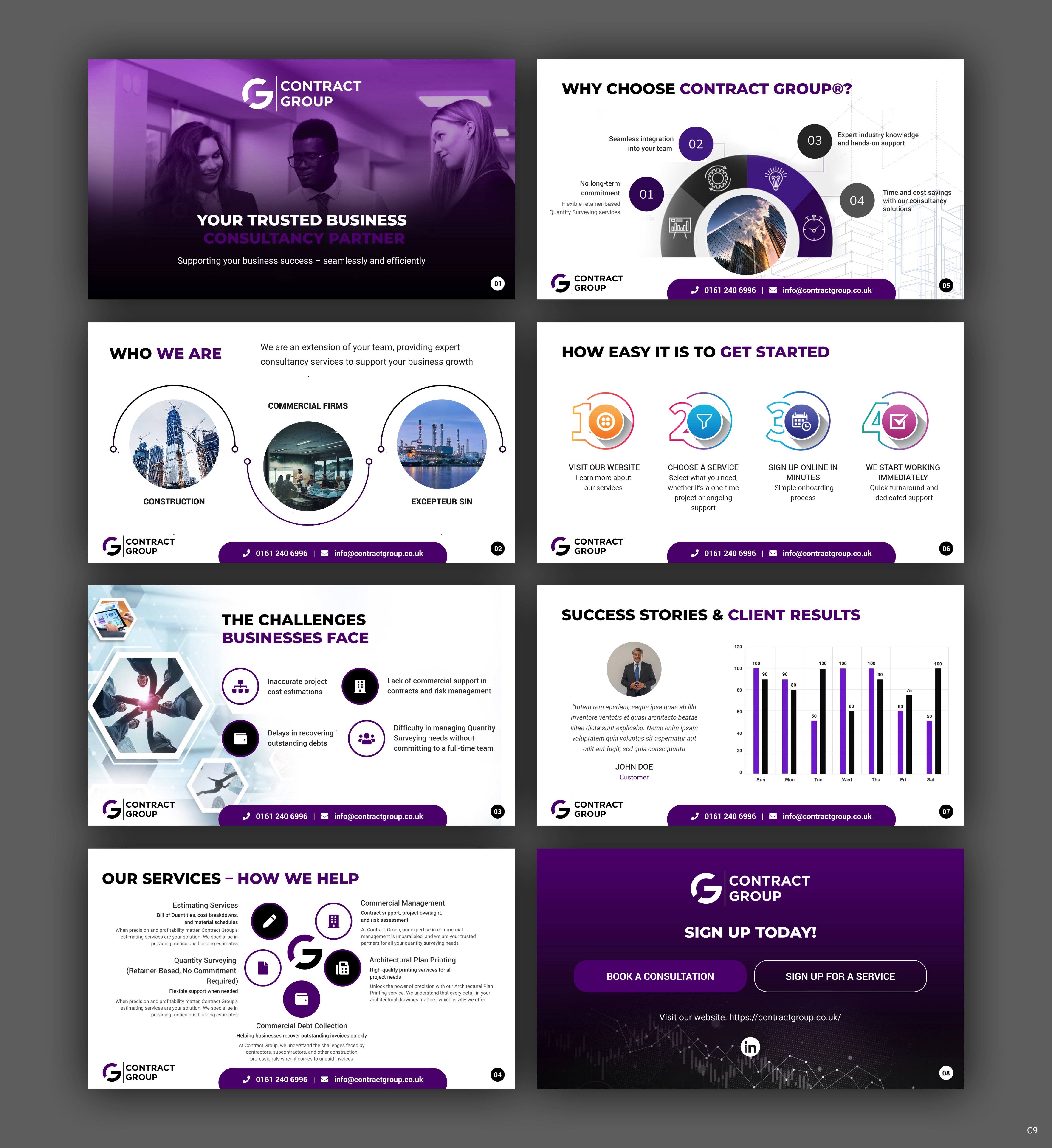 Diseño de PowerPoint por pb para este proyecto | Diseño #34790783