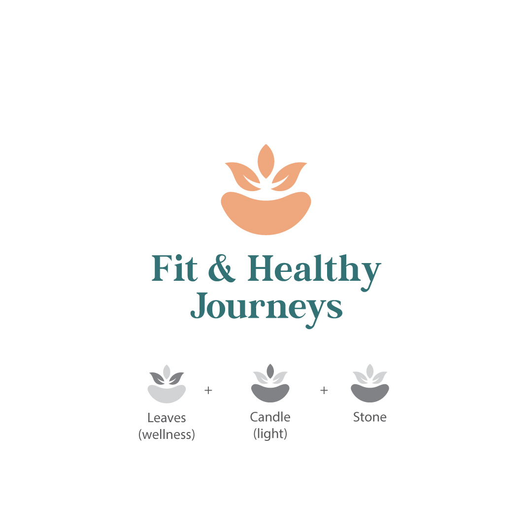 Logo Design by Magdi Bayomi for this project | Design #34808735
