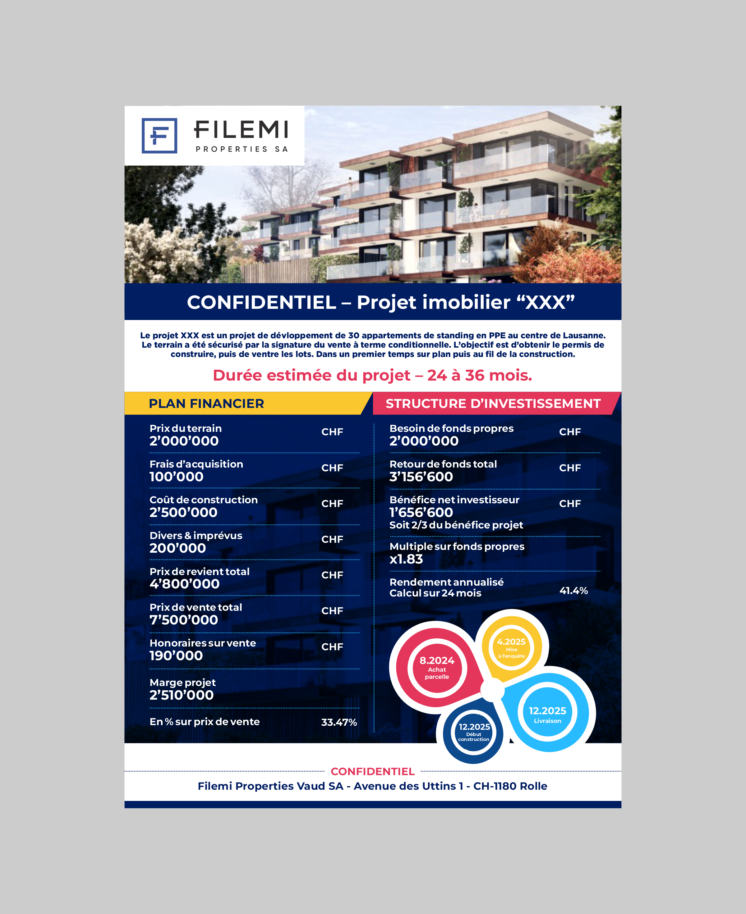 Design de Flyer par Yash4 pour ce projet | Design #34780969