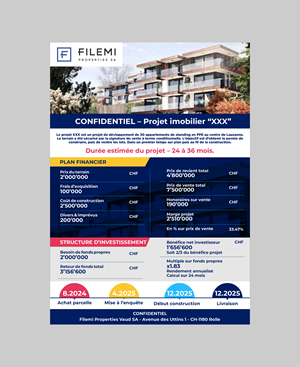 Design de Flyer par Yash4 pour ce projet | Design : #34781830