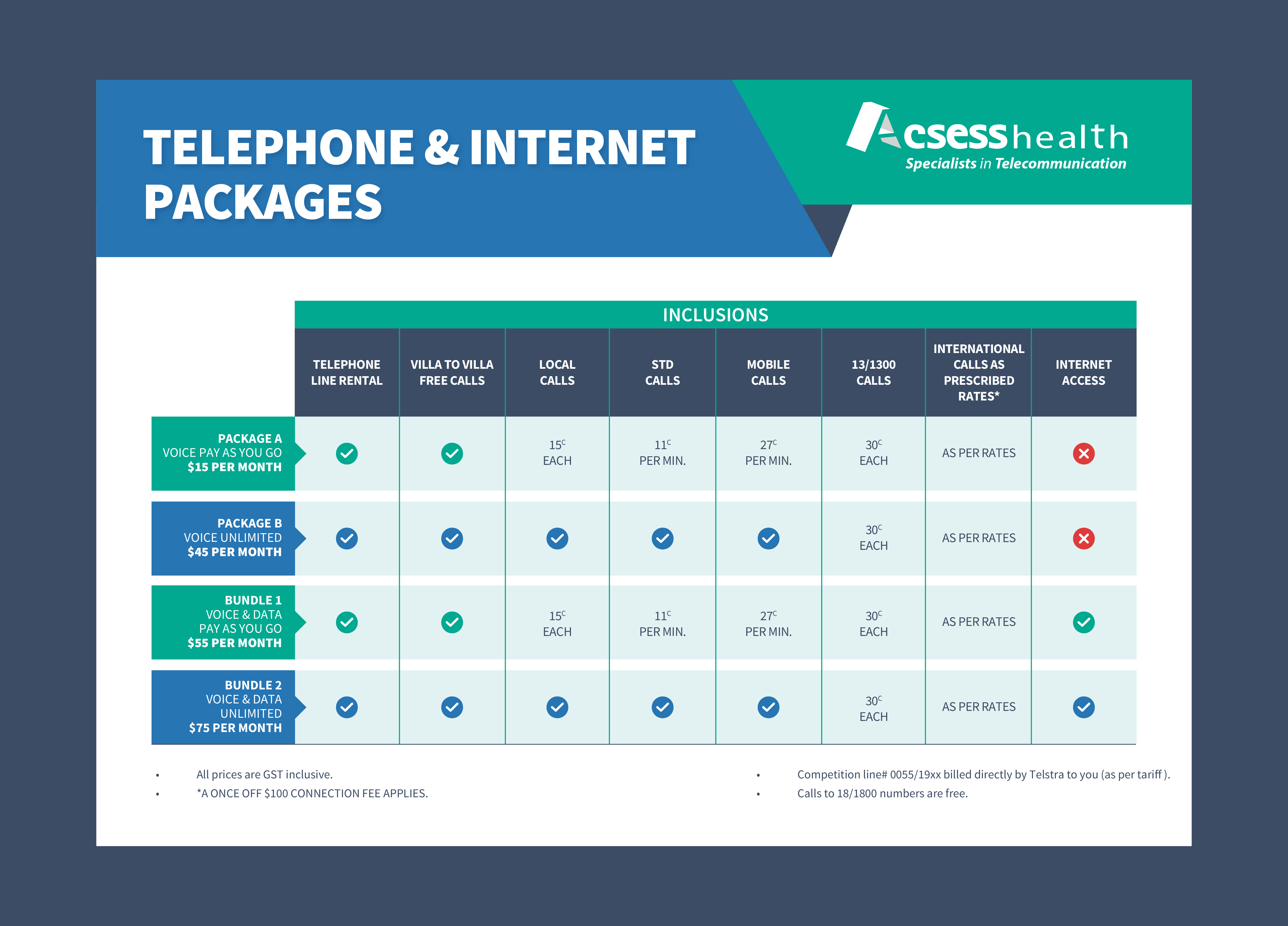 Flyer Design by CRE.TIVE for this project | Design #34785301