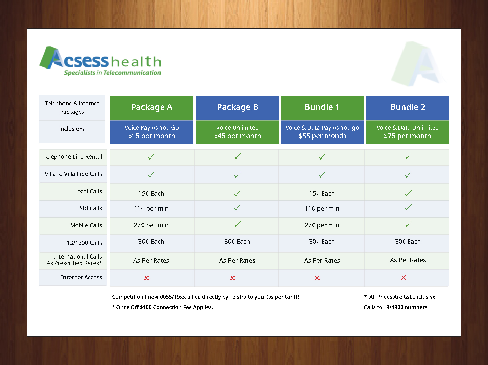 Design de Flyer par HarmiDesigning pour ce projet | Design #34775154