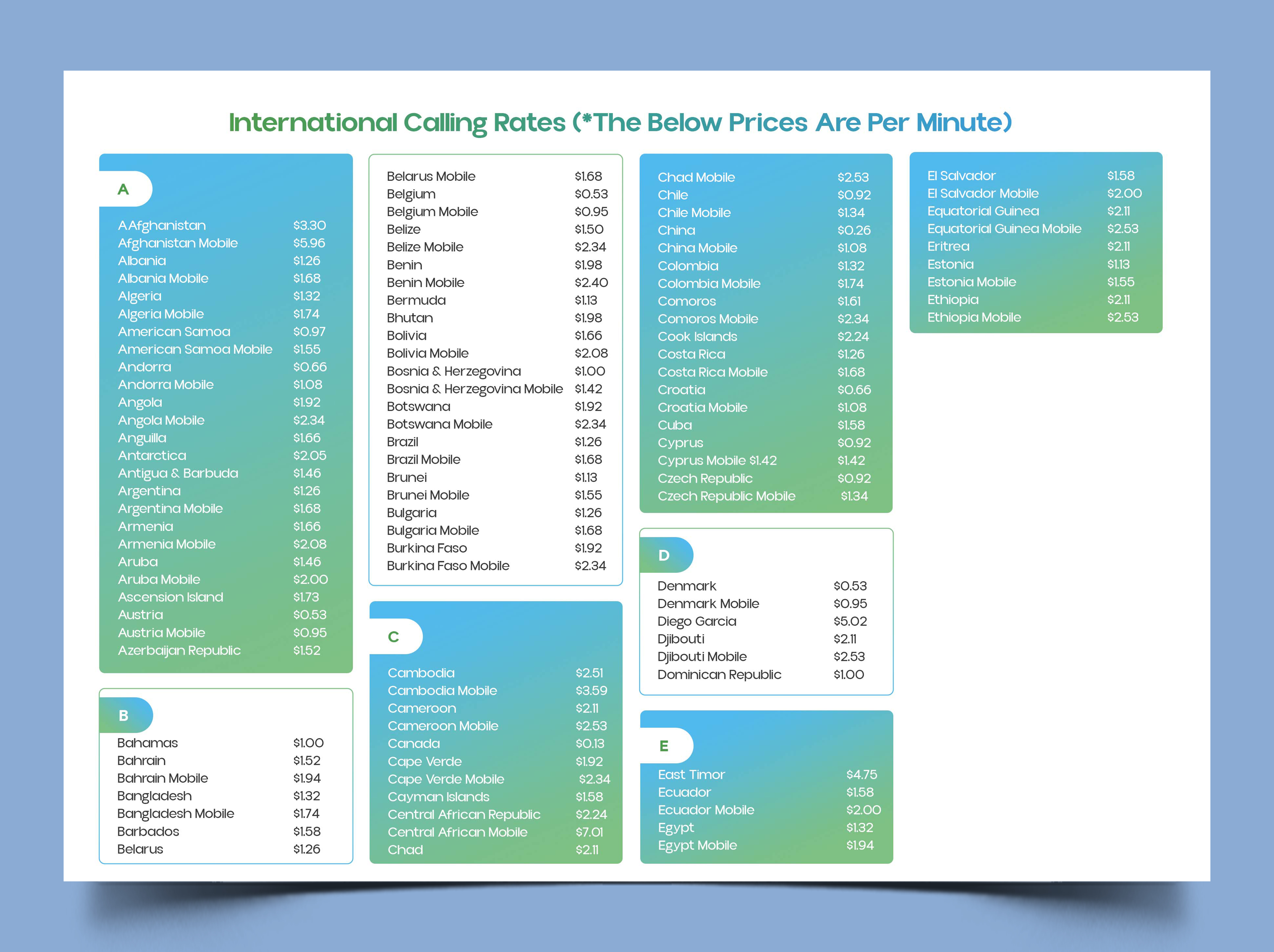 Flyer Design by Graphic Guy for this project | Design #34783370