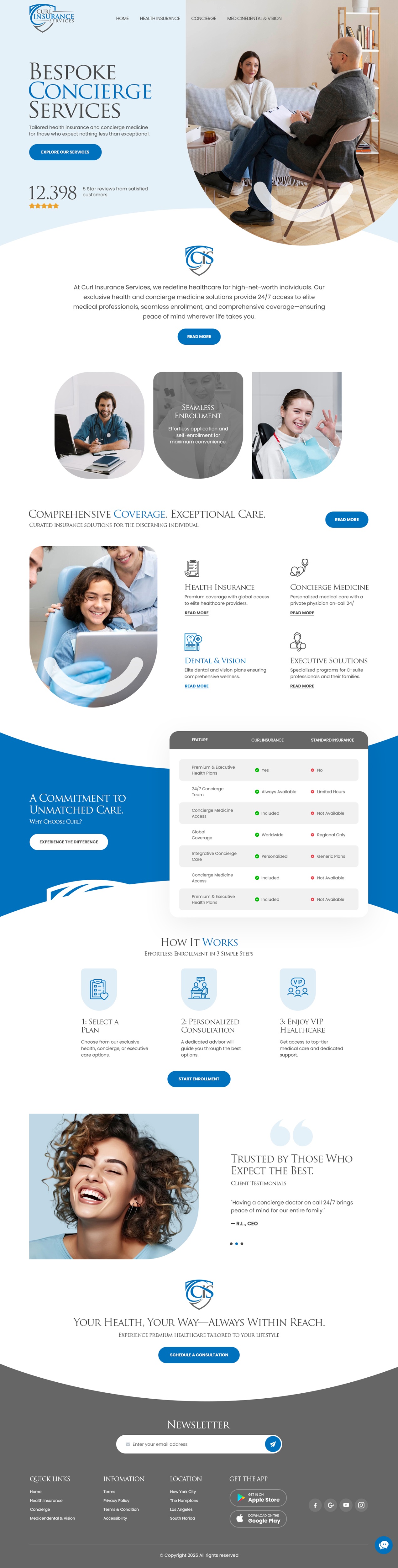 Web Design by nzdesigners for this project | Design #34785442