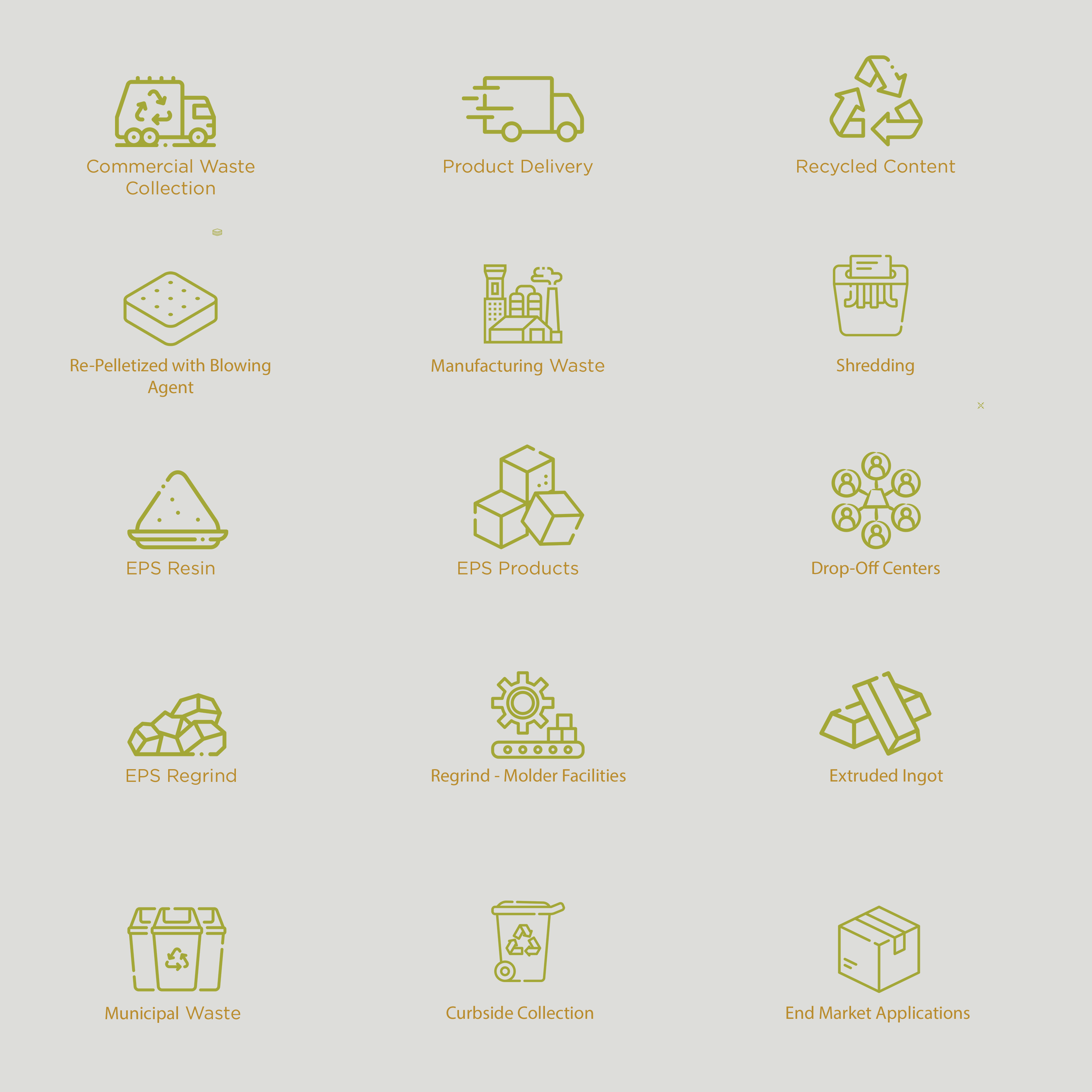 Infographic Design by FCJ_GRAPHICS for EPS-IA | Design #34792721