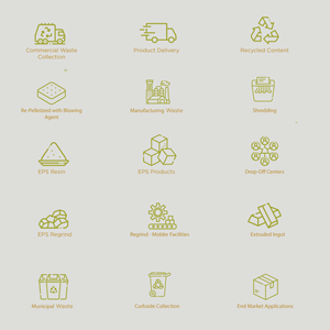 Infographic Design by FCJ_GRAPHICS for EPS-IA | Design: #34792721