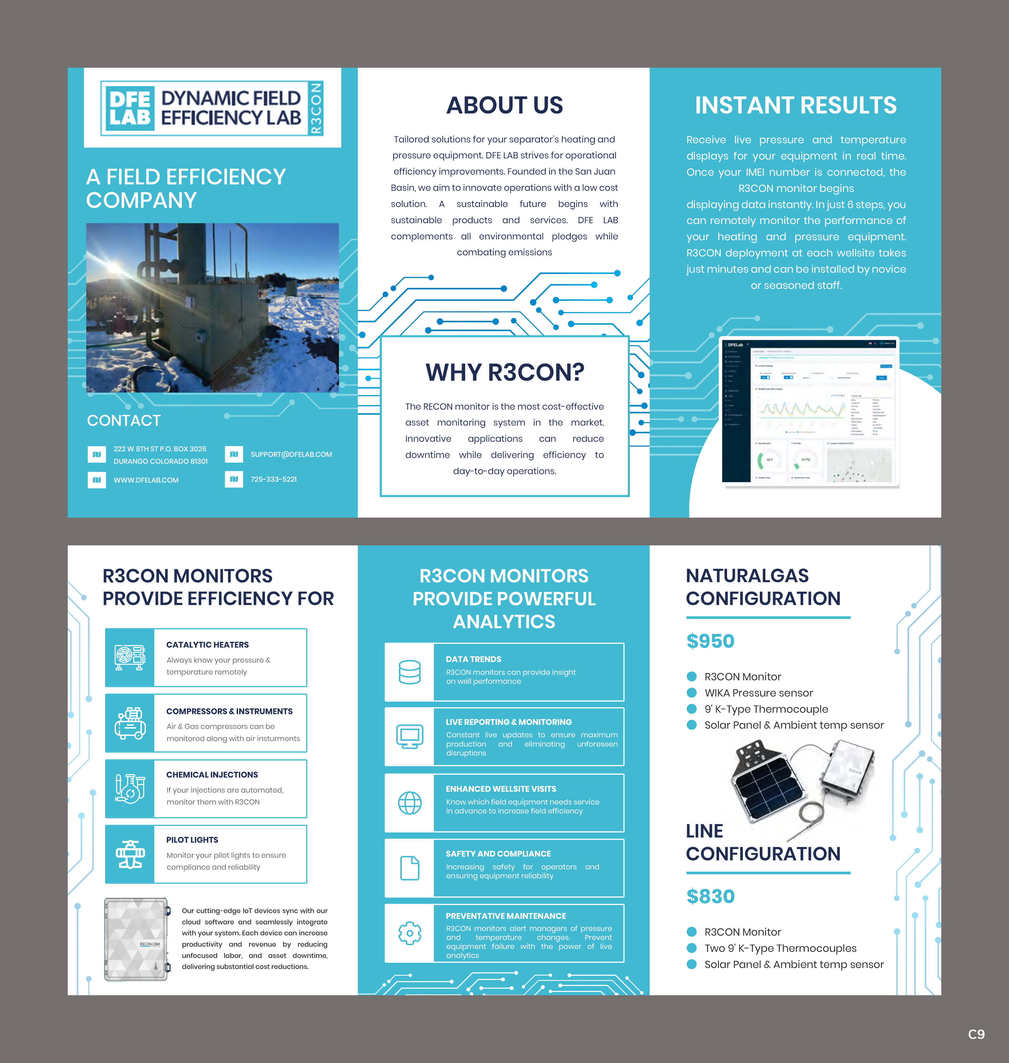 Flyer Design by pb for Graffx Design | Design #34790816