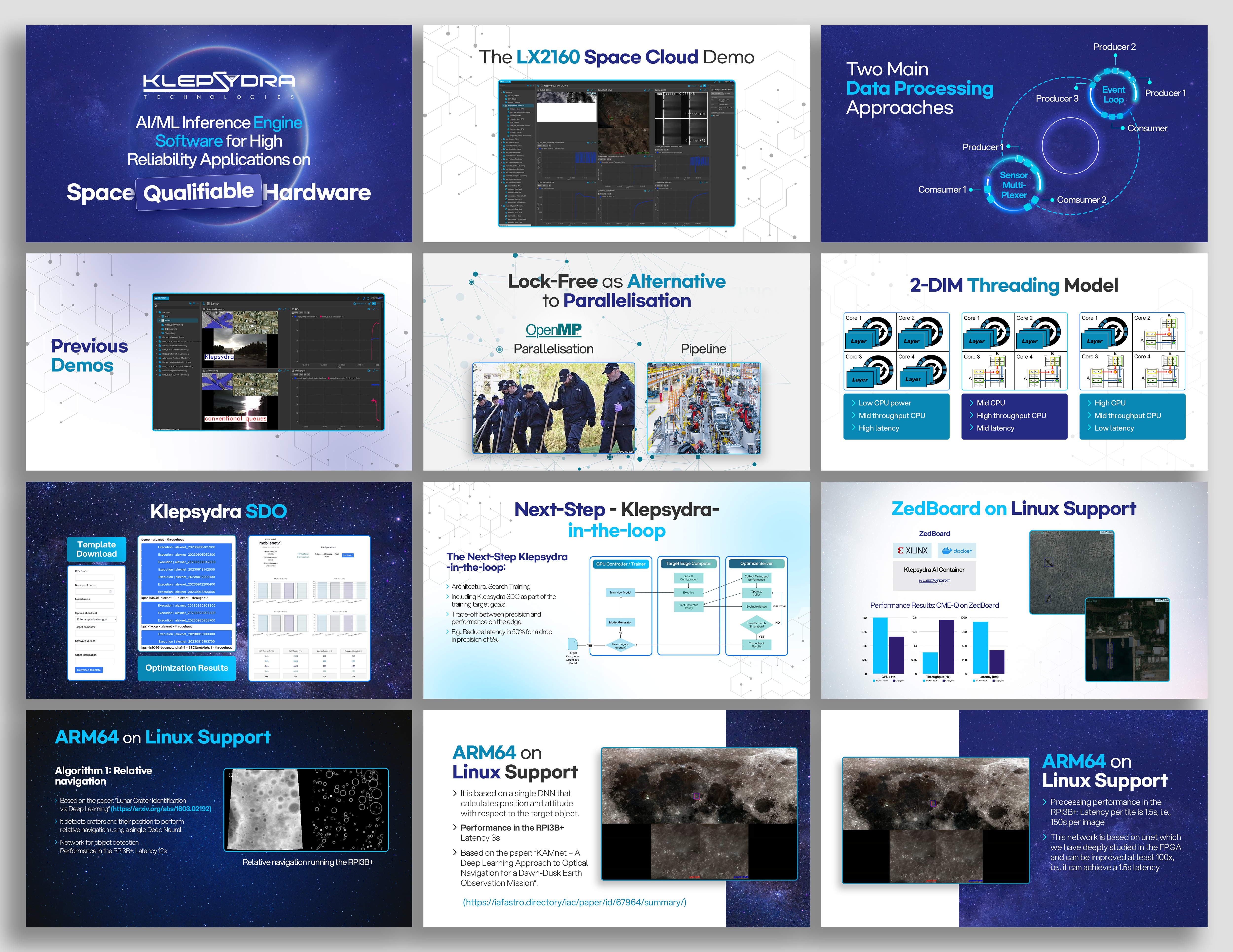 PowerPoint Design by Graphic Guy for this project | Design #34822776