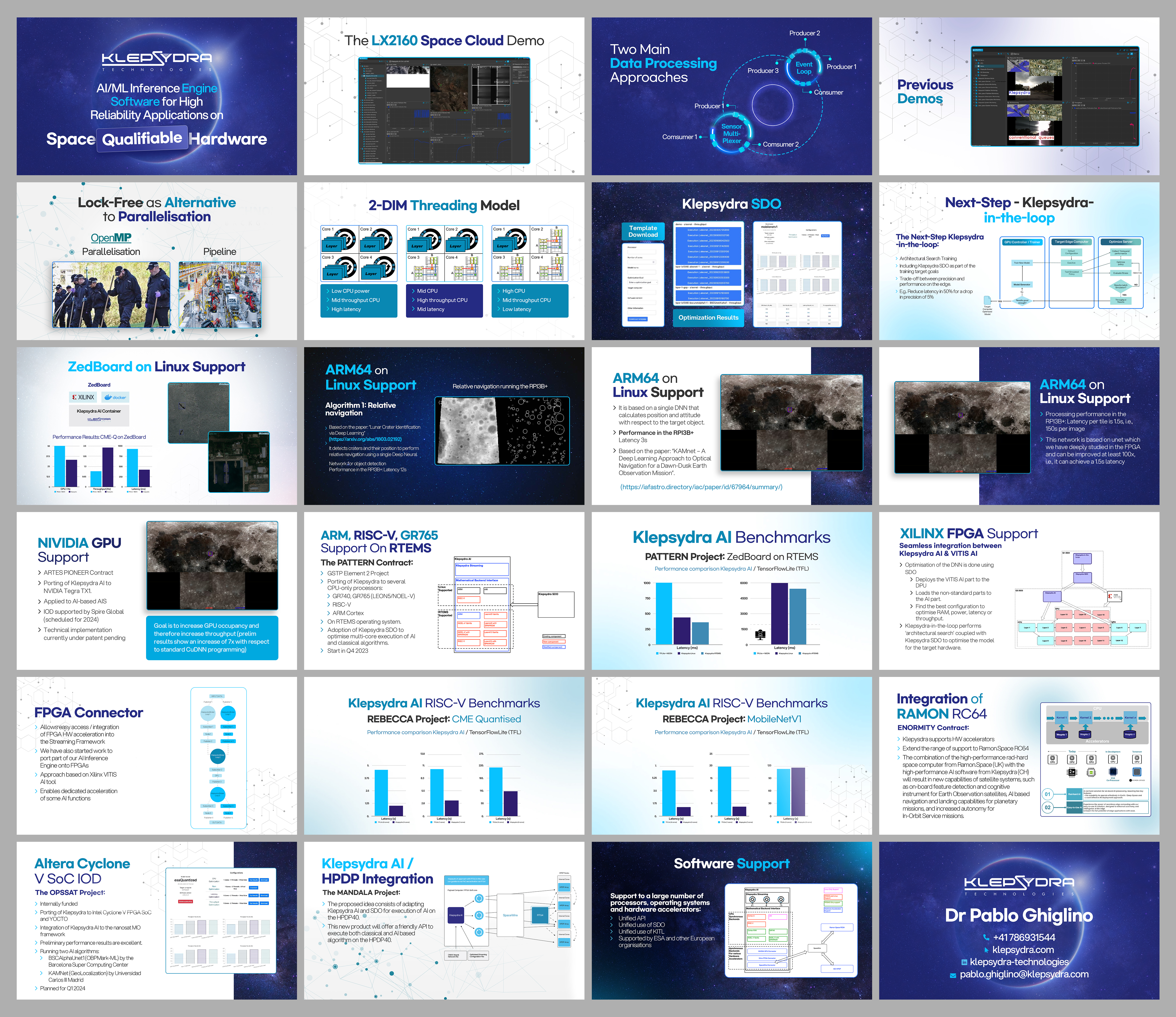 PowerPoint Design by Graphic Guy for this project | Design #34829770