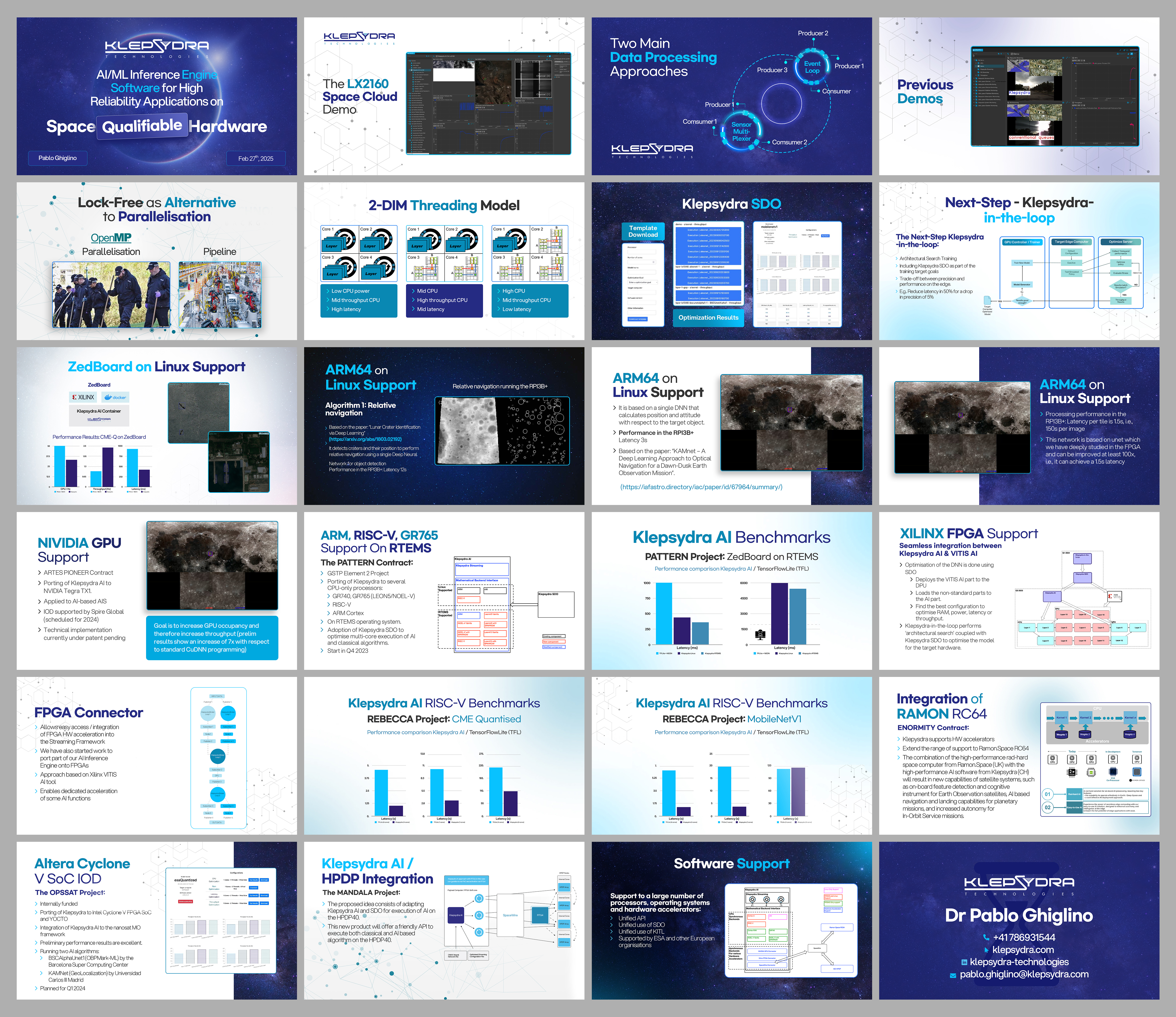 PowerPoint Design by Graphic Guy for this project | Design #34836540