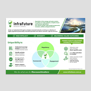 Design Graphique par DA. pour InfraFuture | Design : #34810695
