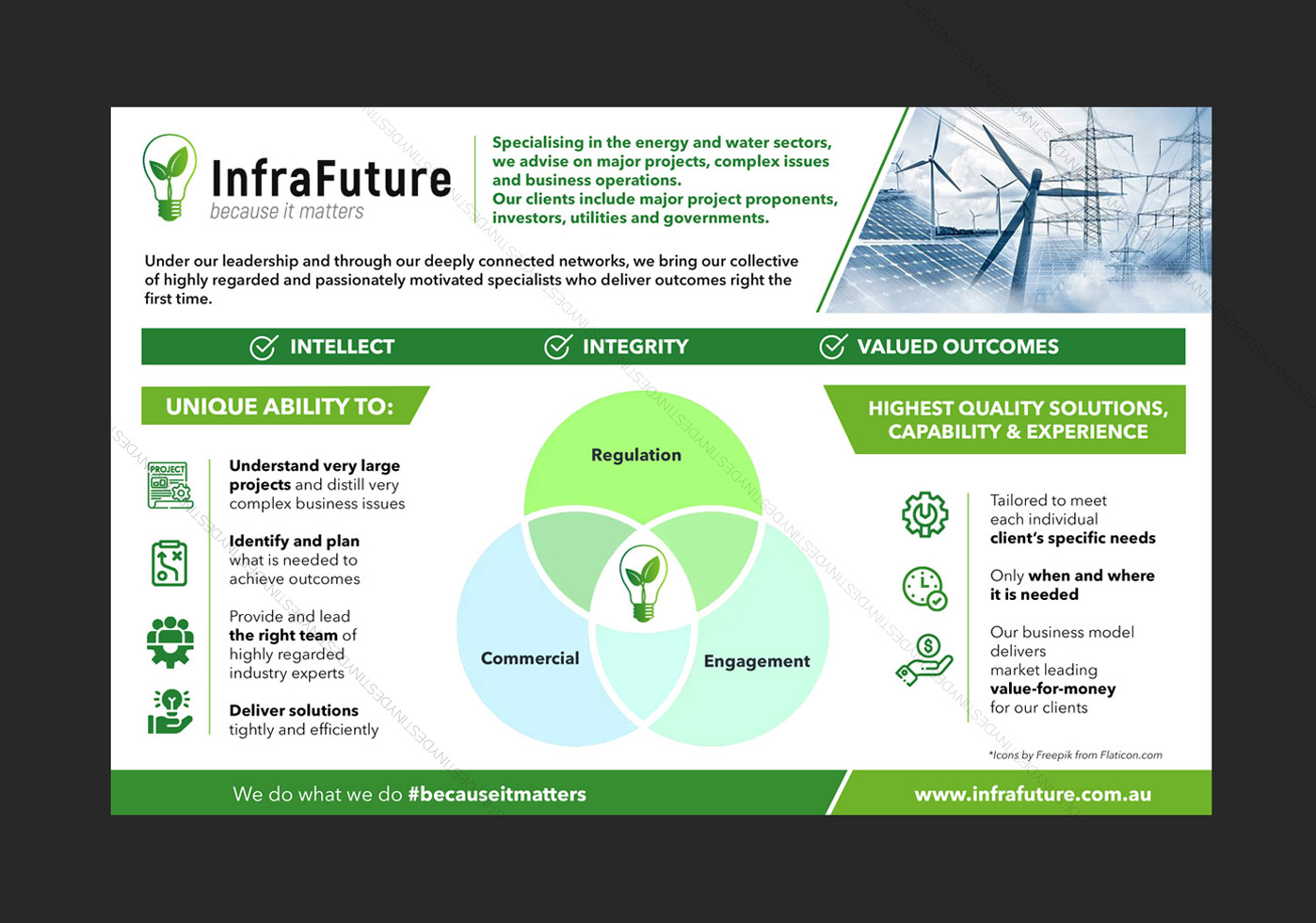 Diseño Gráfico por DA. para InfraFuture | Diseño #35005399