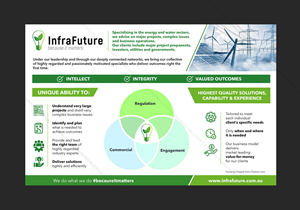 Design Graphique par DA. pour InfraFuture | Design : #35005399