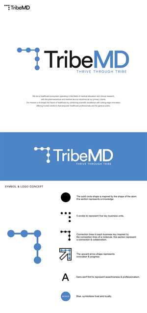 Logo Design by Chandra AS for this project | Design: #34810595