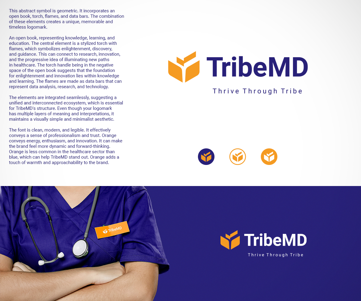 Logo Design by Sunilc for this project | Design #34814798