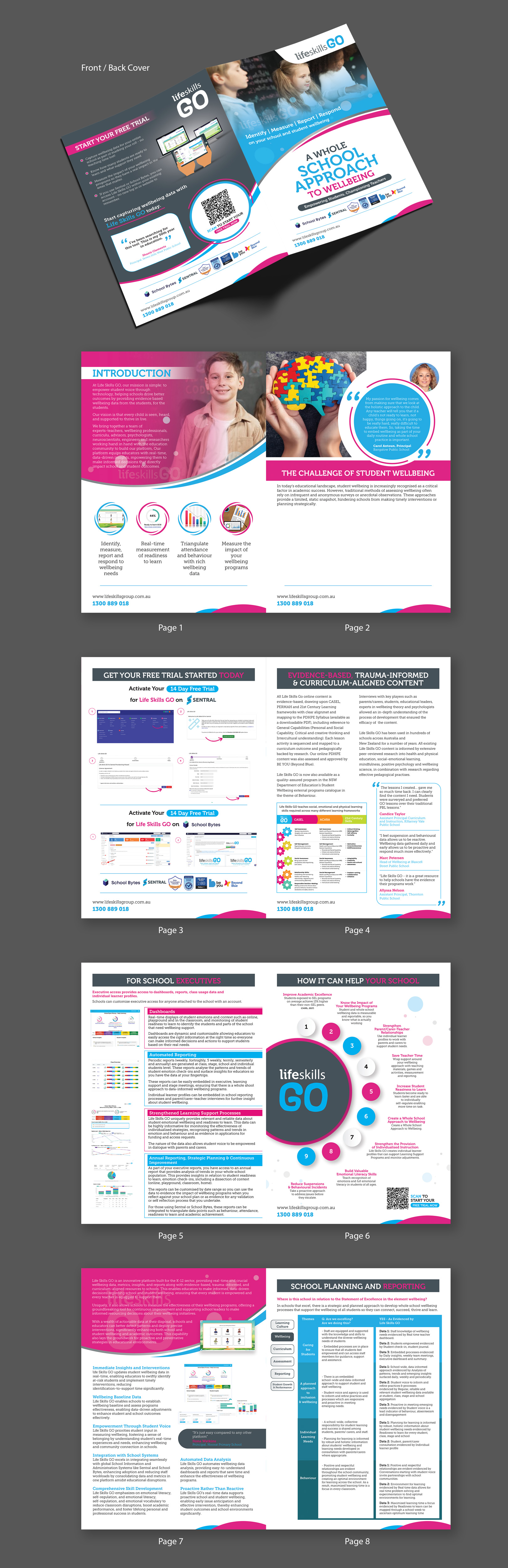 Flyer Design by Impressive Designs for this project | Design #34813607