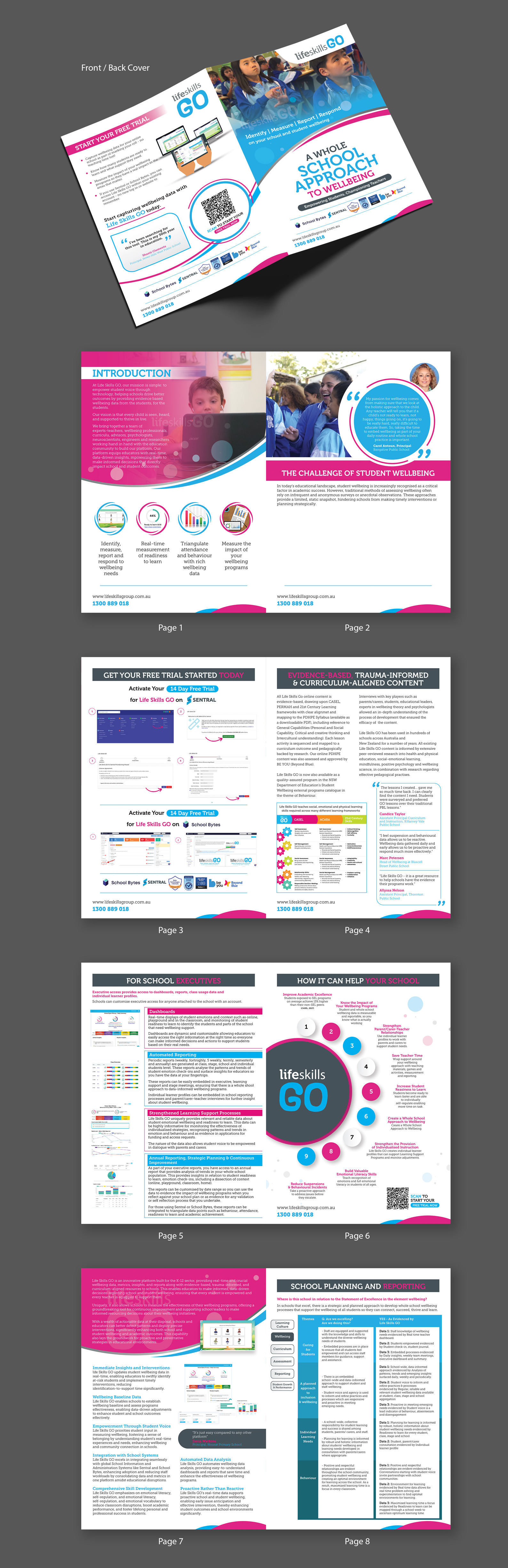 Flyer Design by Impressive Designs for this project | Design #34820367