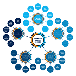 Graphic Design by Oumazu for this project | Design: #34810522