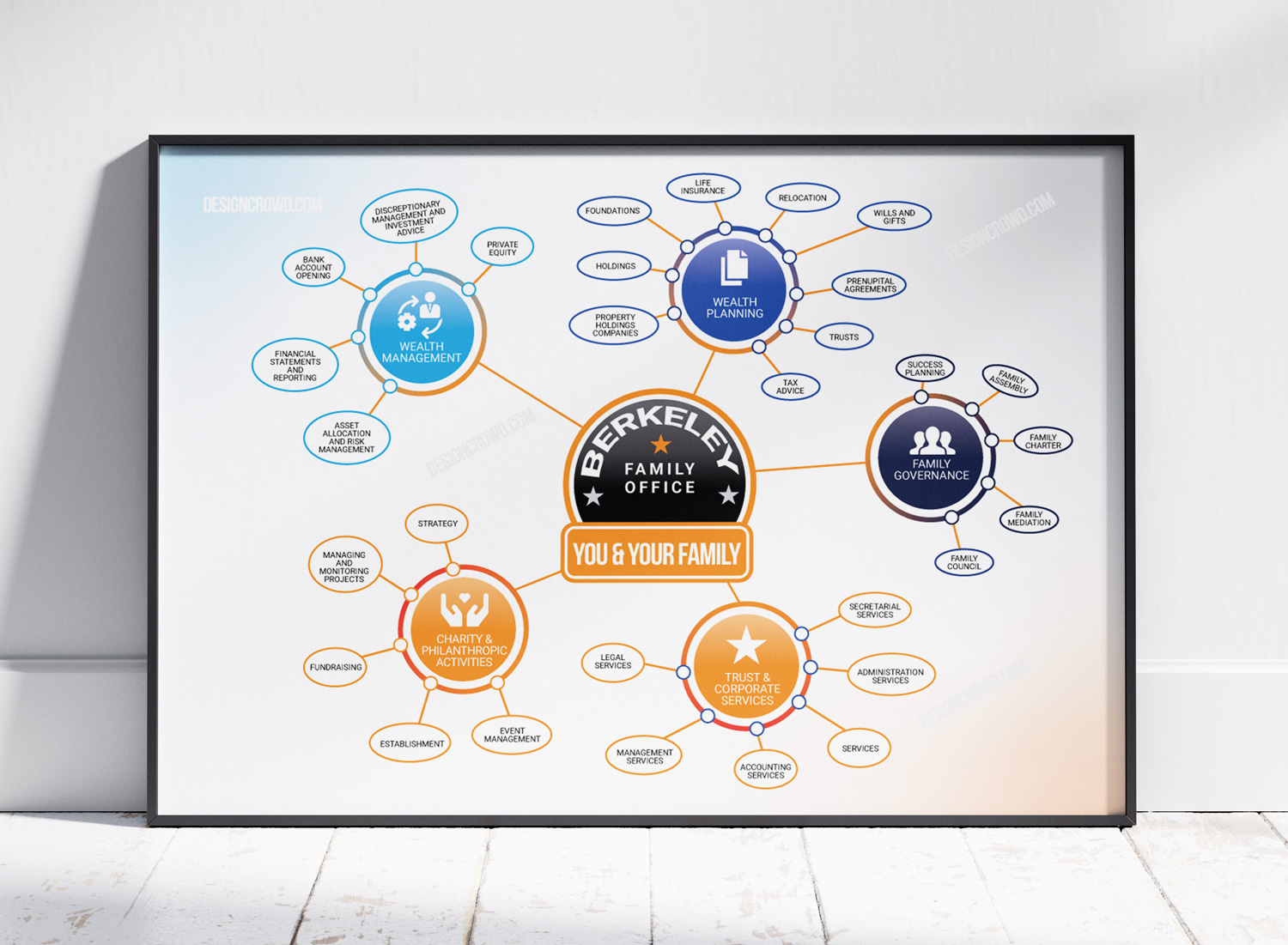 Graphic Design by JK18 for this project | Design #34805335