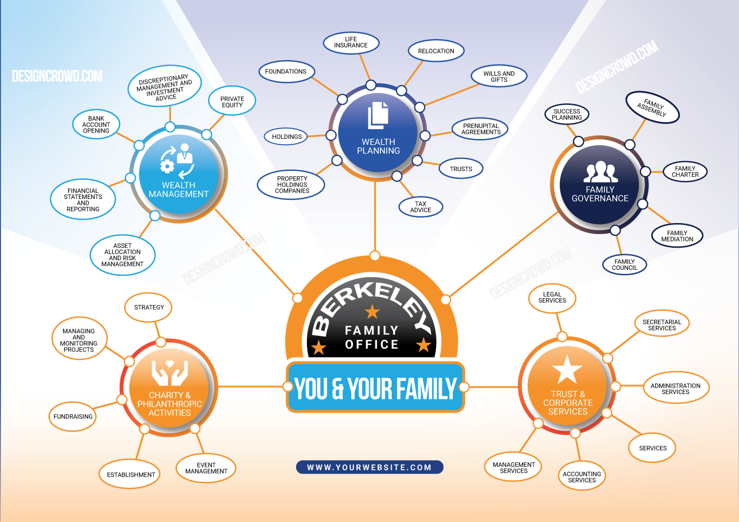 Graphic Design by JK18 for this project | Design #34806688