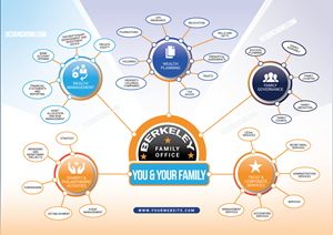 Graphic Design by JK18 for this project | Design: #34806688