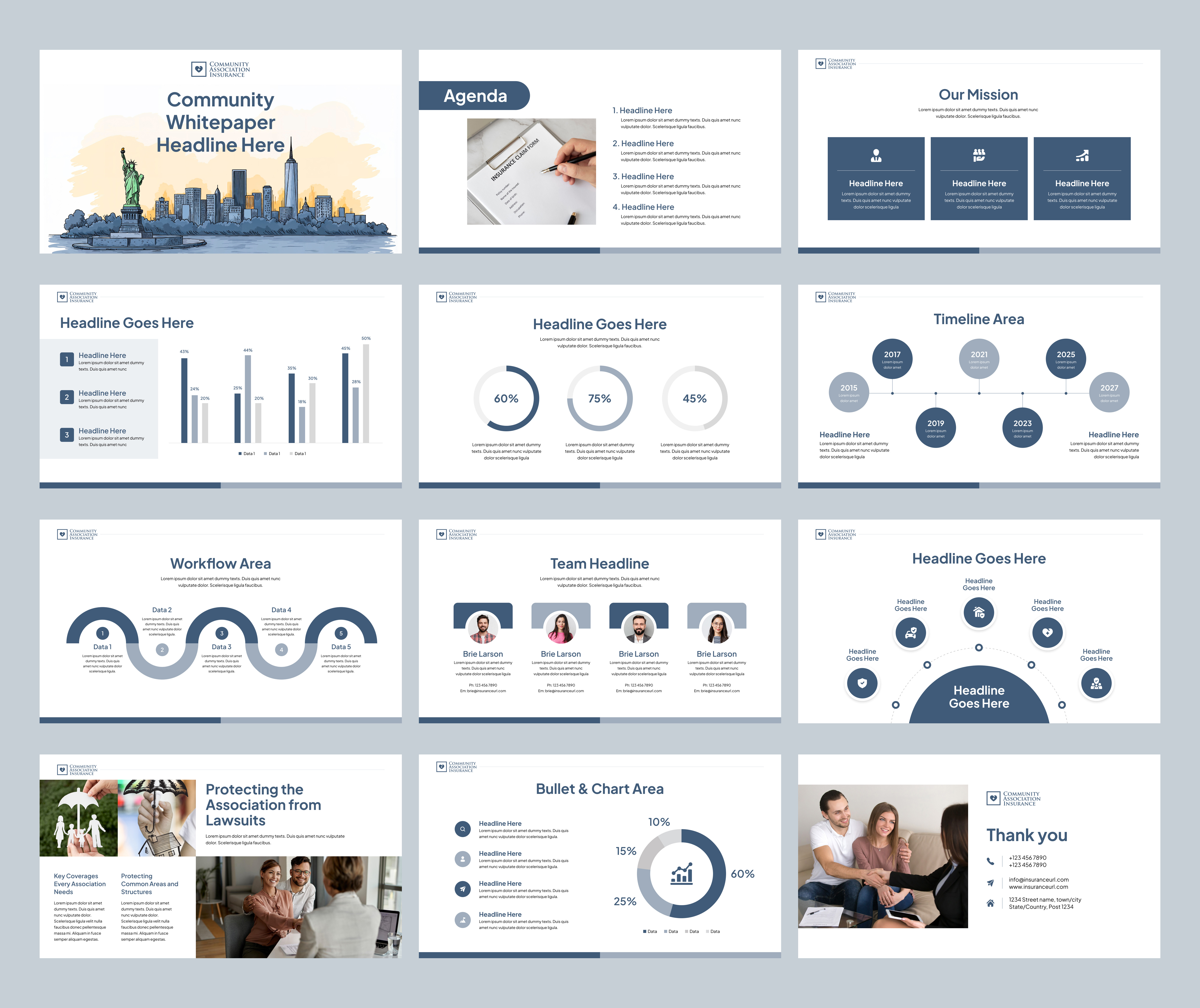 PowerPoint Design by Jabin Doly for this project | Design #34821206