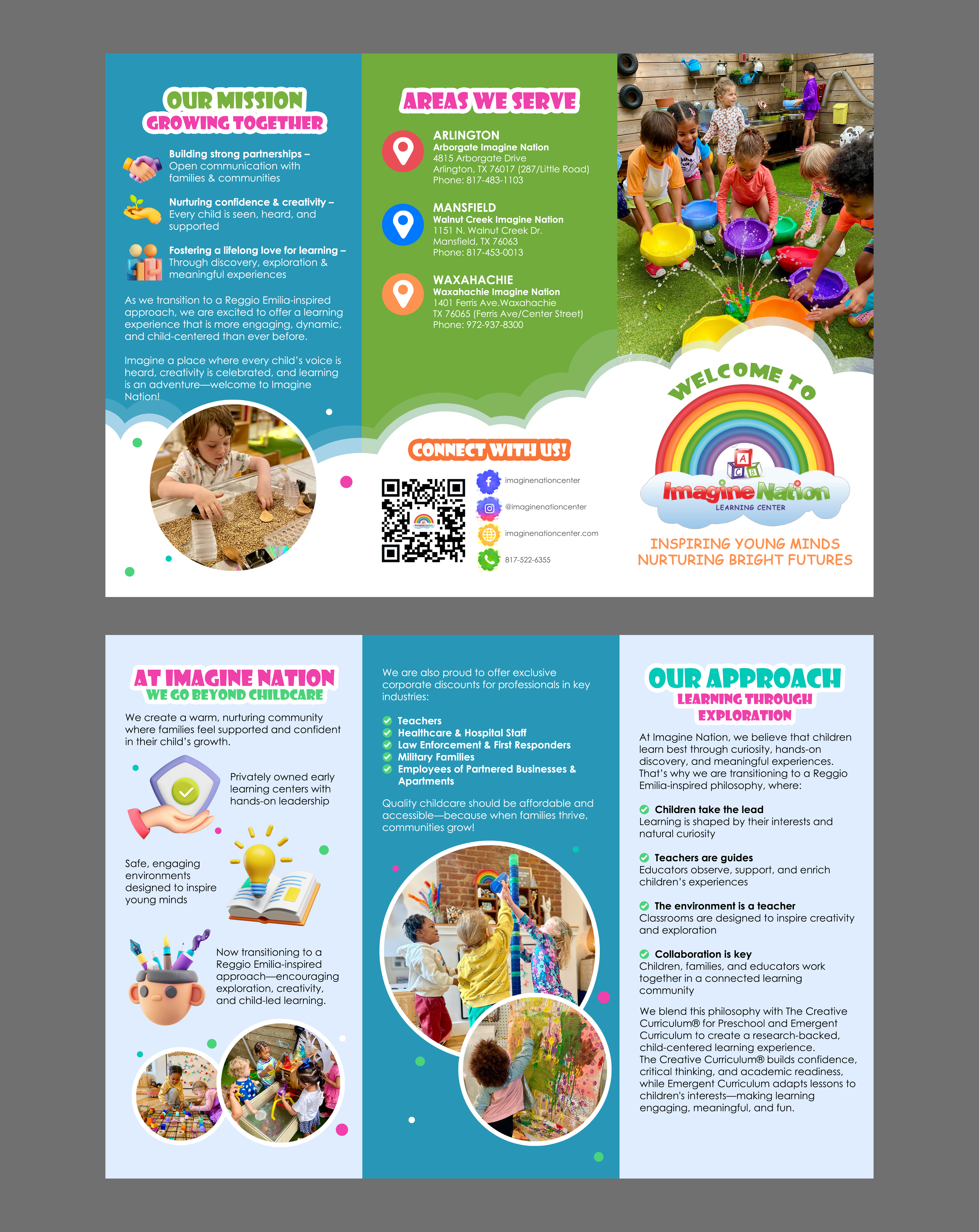 Brochure Design by raigraphics for this project | Design #34912005