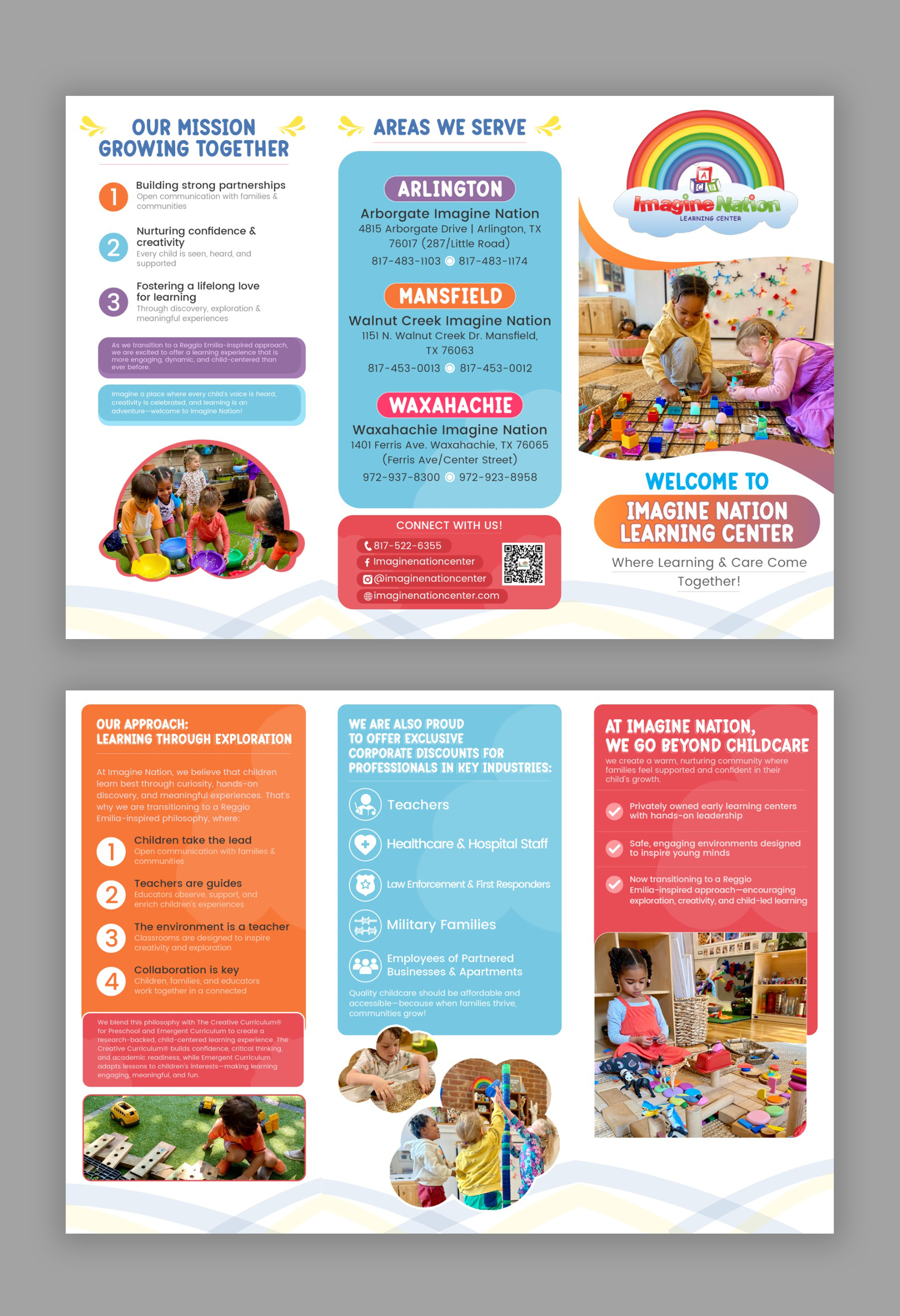 Brochure Design by debdesign for this project | Design #34821536