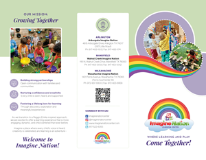 Brochure Design by CharlotteJ for this project | Design: #34827840