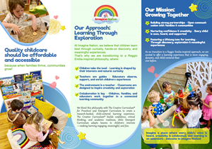 Brochure Design by niedesign for this project | Design: #34834927