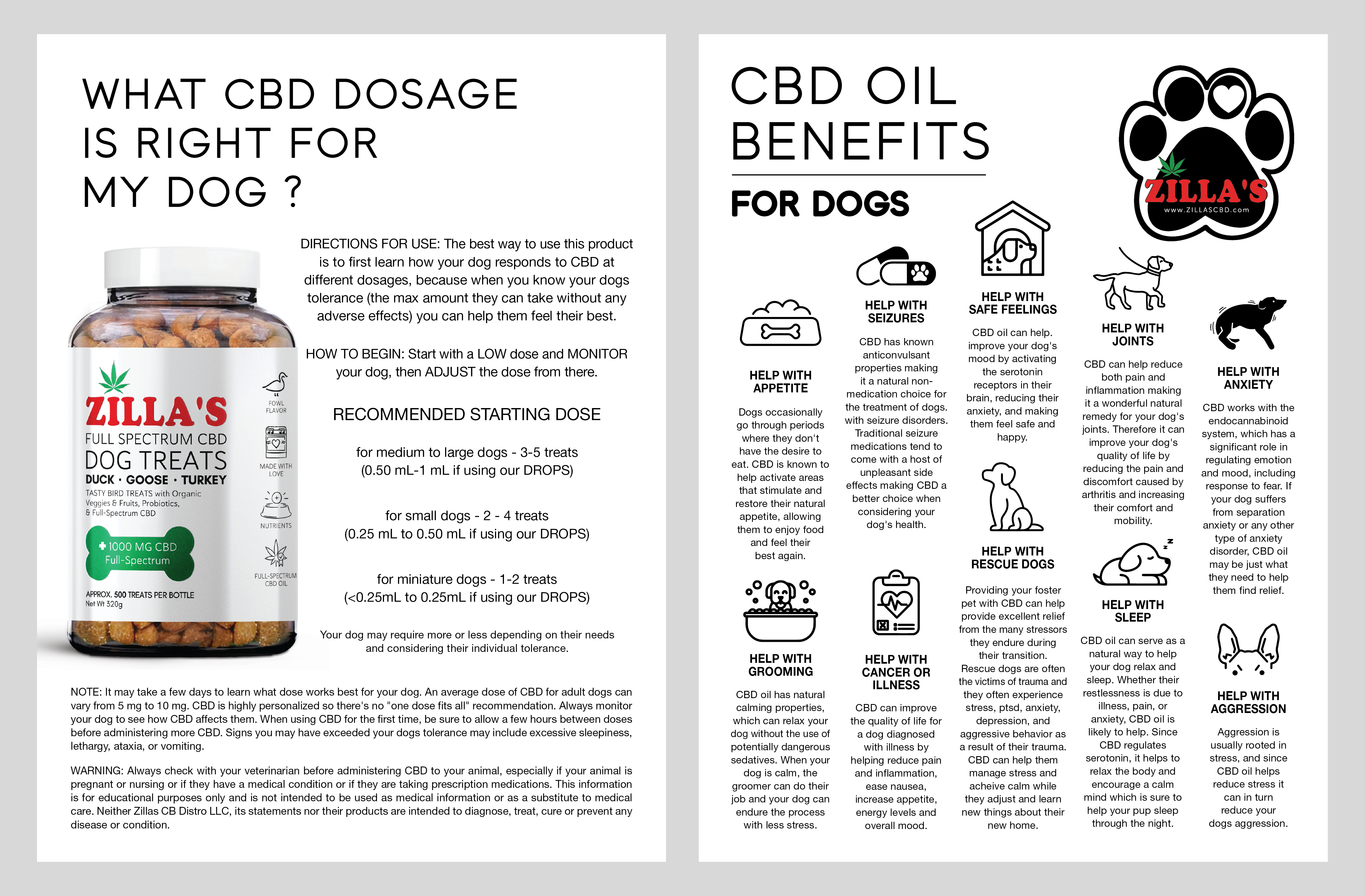 Graphic Design by Navisol Creatives for this project | Design #34811340