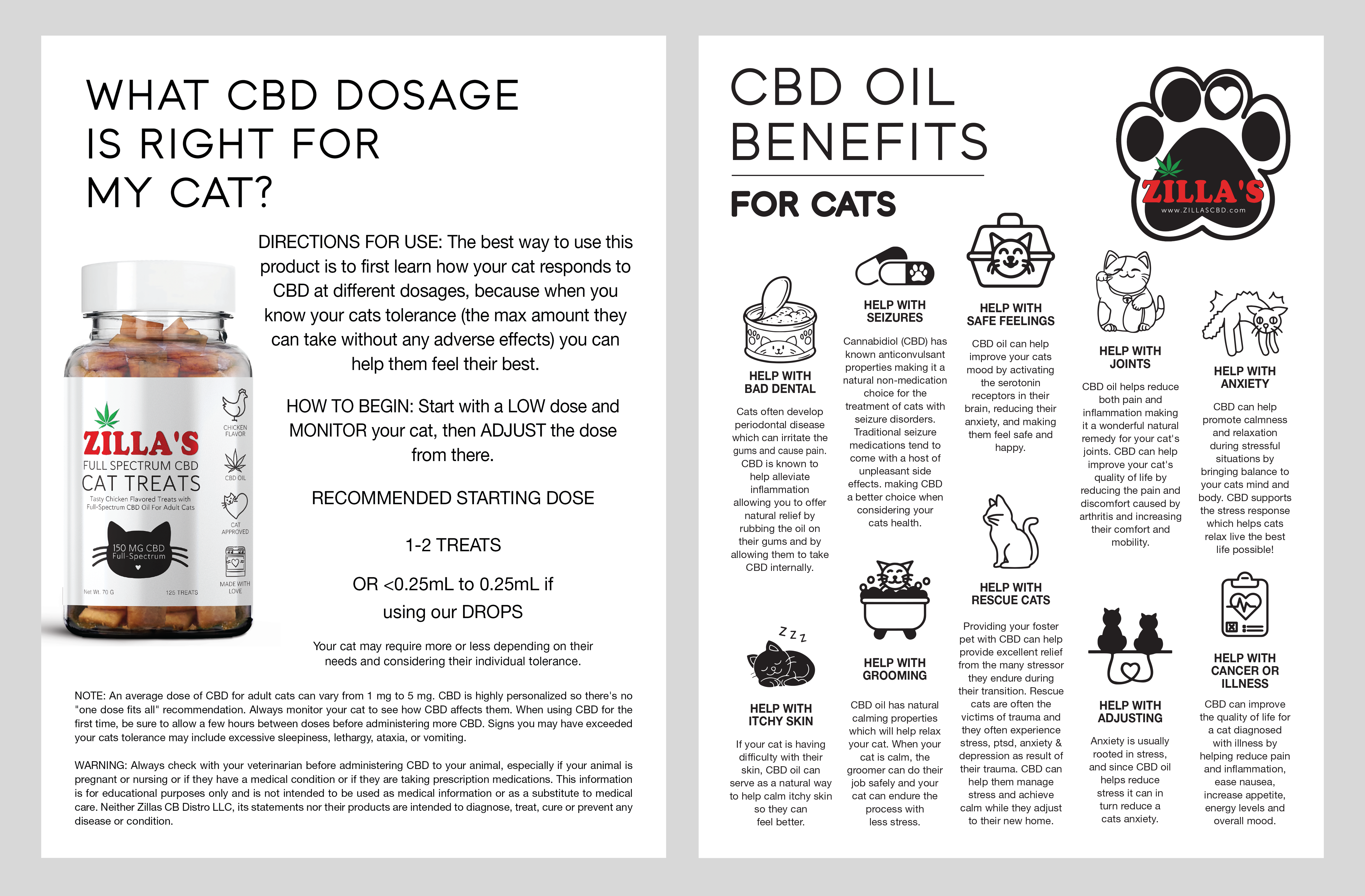 Grafik-Design von Navisol Creatives für dieses Projekt | Design #34818455