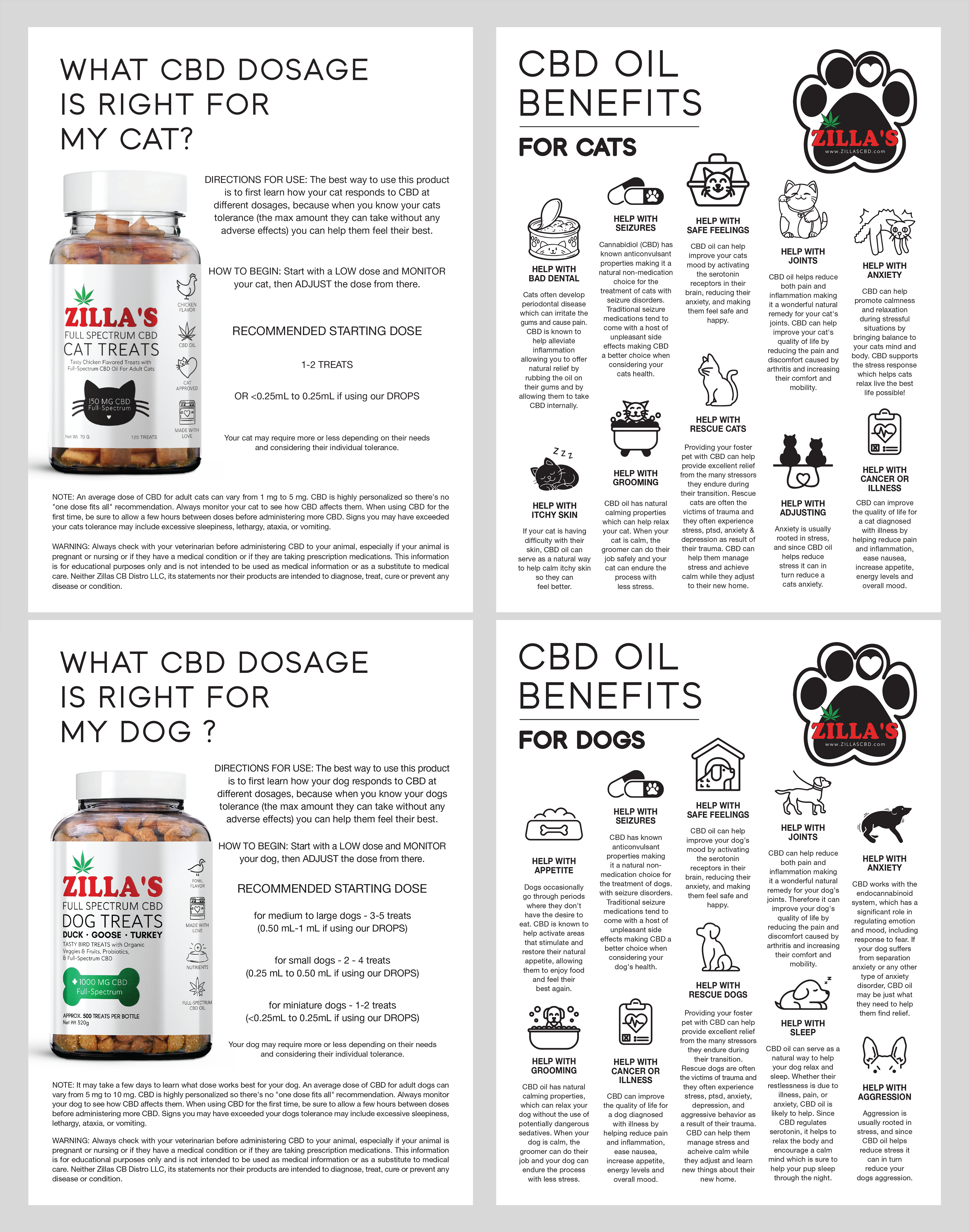 Graphic Design by Navisol Creatives for this project | Design #34823343
