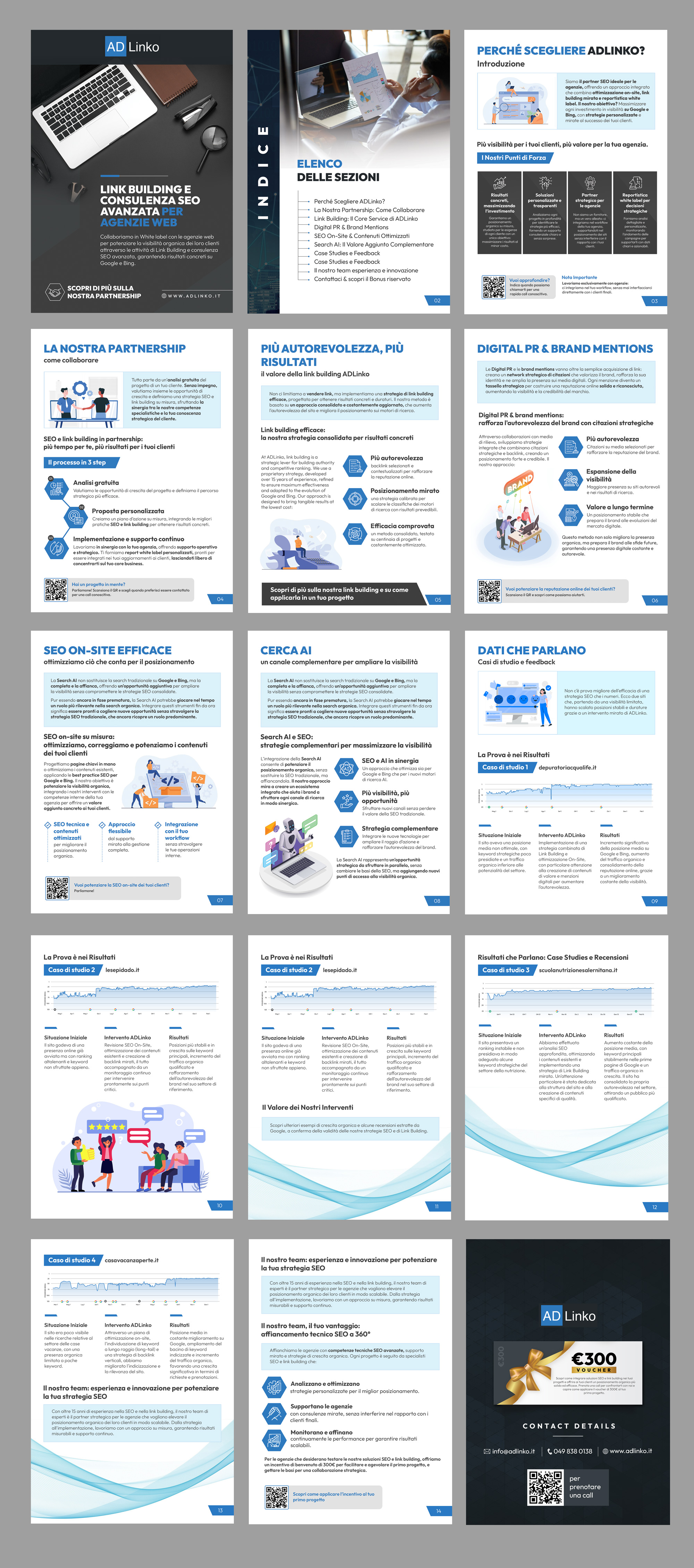 Flyer Design by Stan$oul for Simiver Srl | Design #34851652