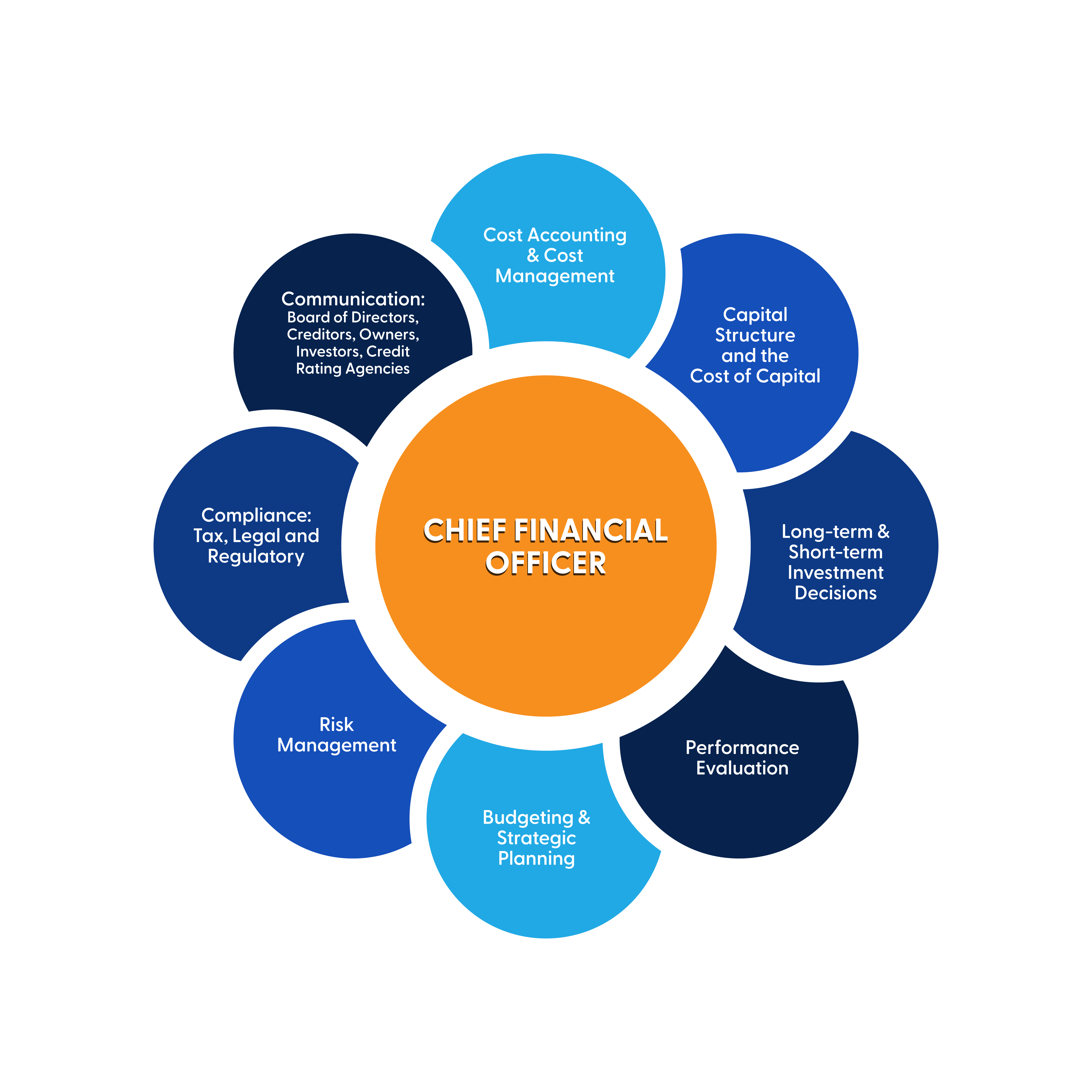 Graphic Design by Oumazu for this project | Design #34823134